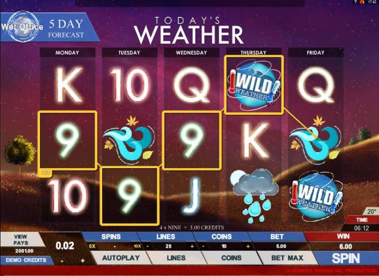Видео покер Today’s Weather демо-игра