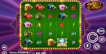 Vegas Fortune: Игровой автомат