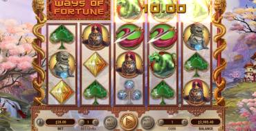 Ways of Fortune: Выигрыши