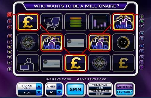 Who Wants to Be a Millionaire?
