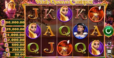 Wish Upon a Cashpot: Игровой автомат