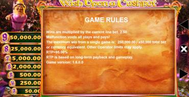 Wish Upon a Cashpot: Правила