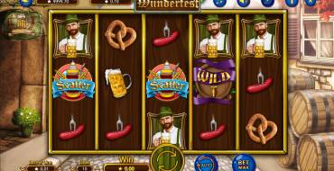 Wunderfest: Символы