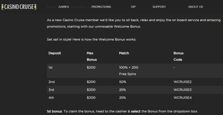 в 200 фриспинов за первый депозит в Casino Cruise $1000 Welcome Bonus + 200 Free Spins в Cruise casino в