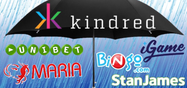 Kindred Group - Unibet
