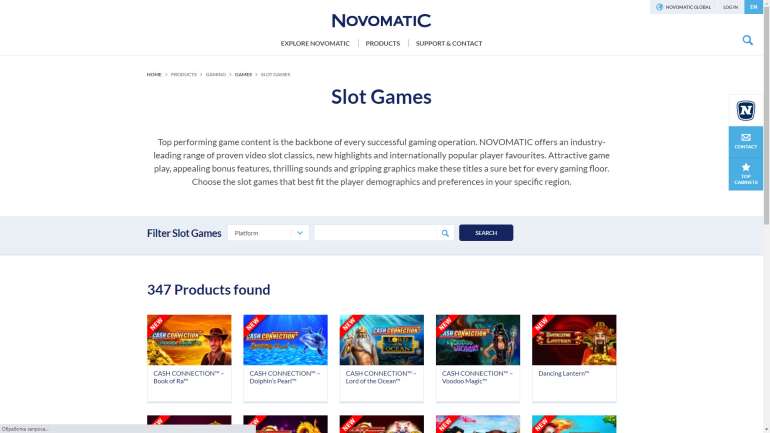Эмуляторы Игровых Автоматов Novomatic