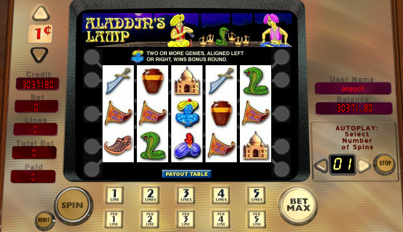 Автоматы игровые aladdin жалобы на казино онлайн