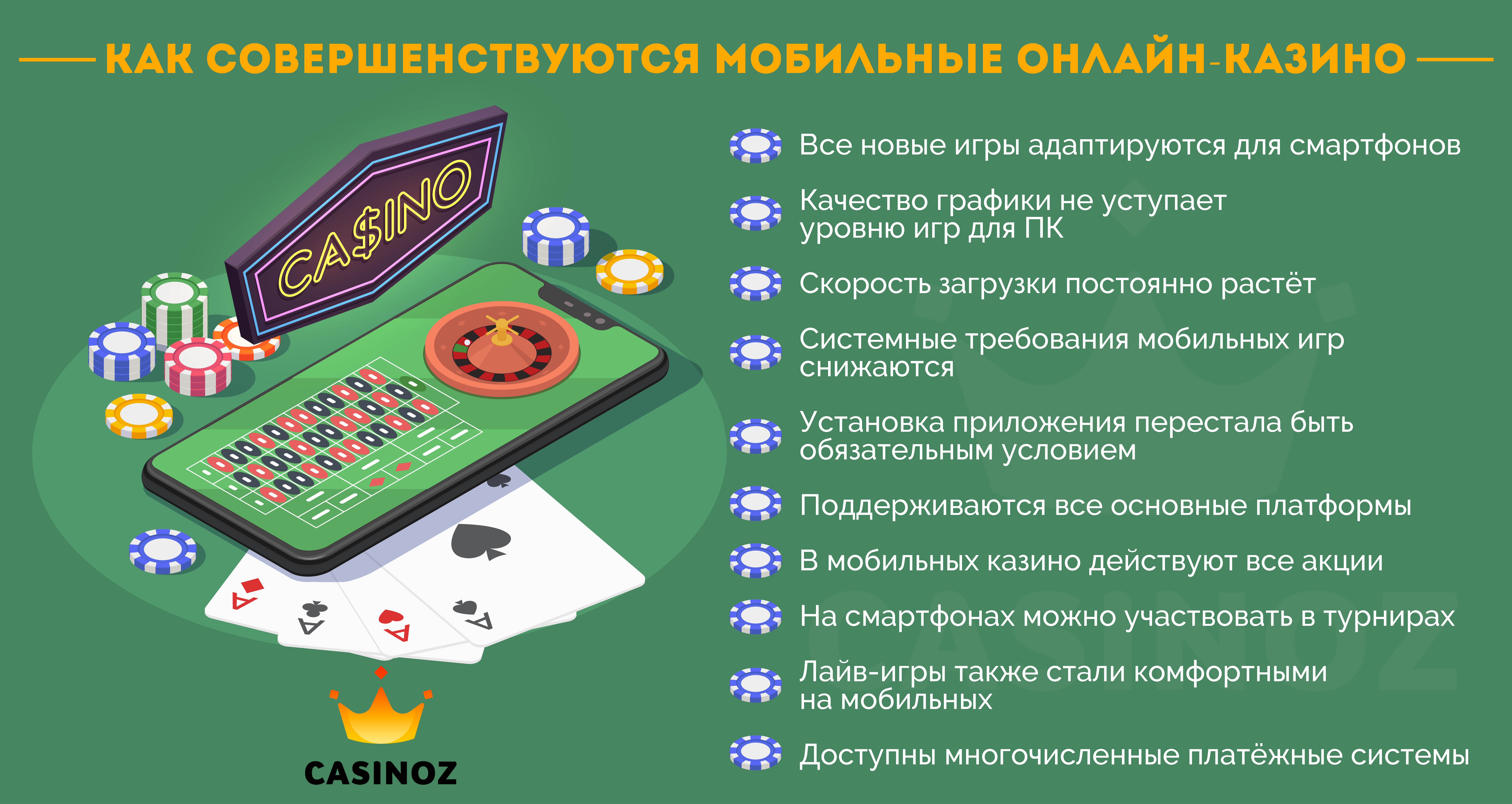 Новые онлайн казино смартфон список лучших игровые автоматы стоят в магазин