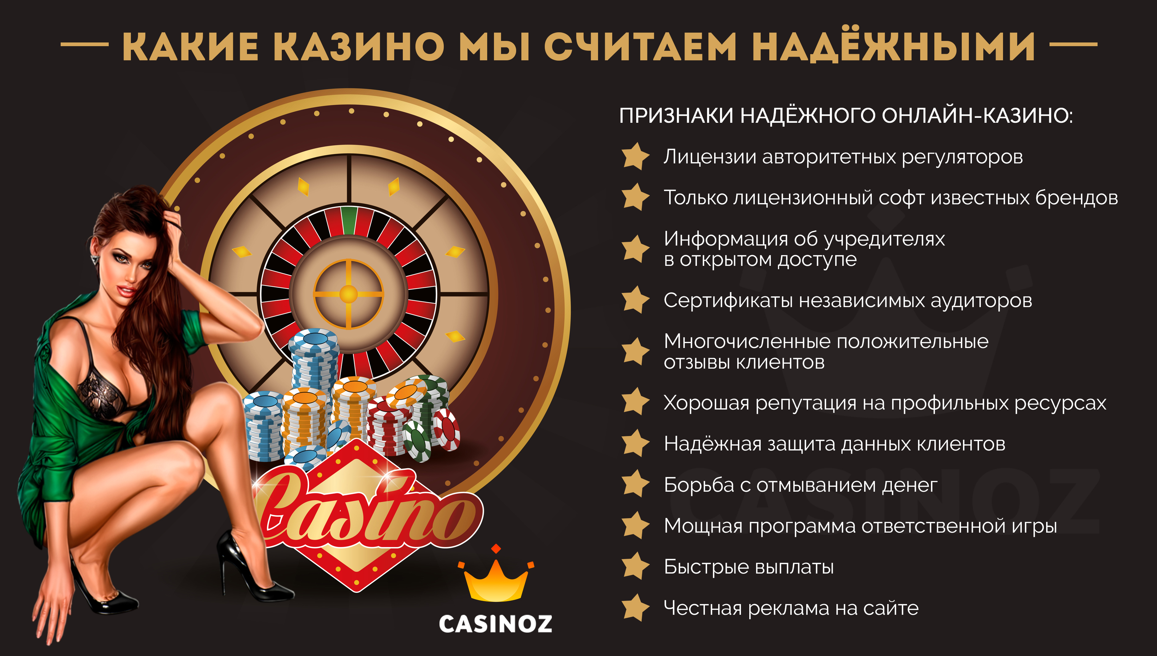 Надежные онлайн казино top reiting kazino2 com проверка билета столото 1430