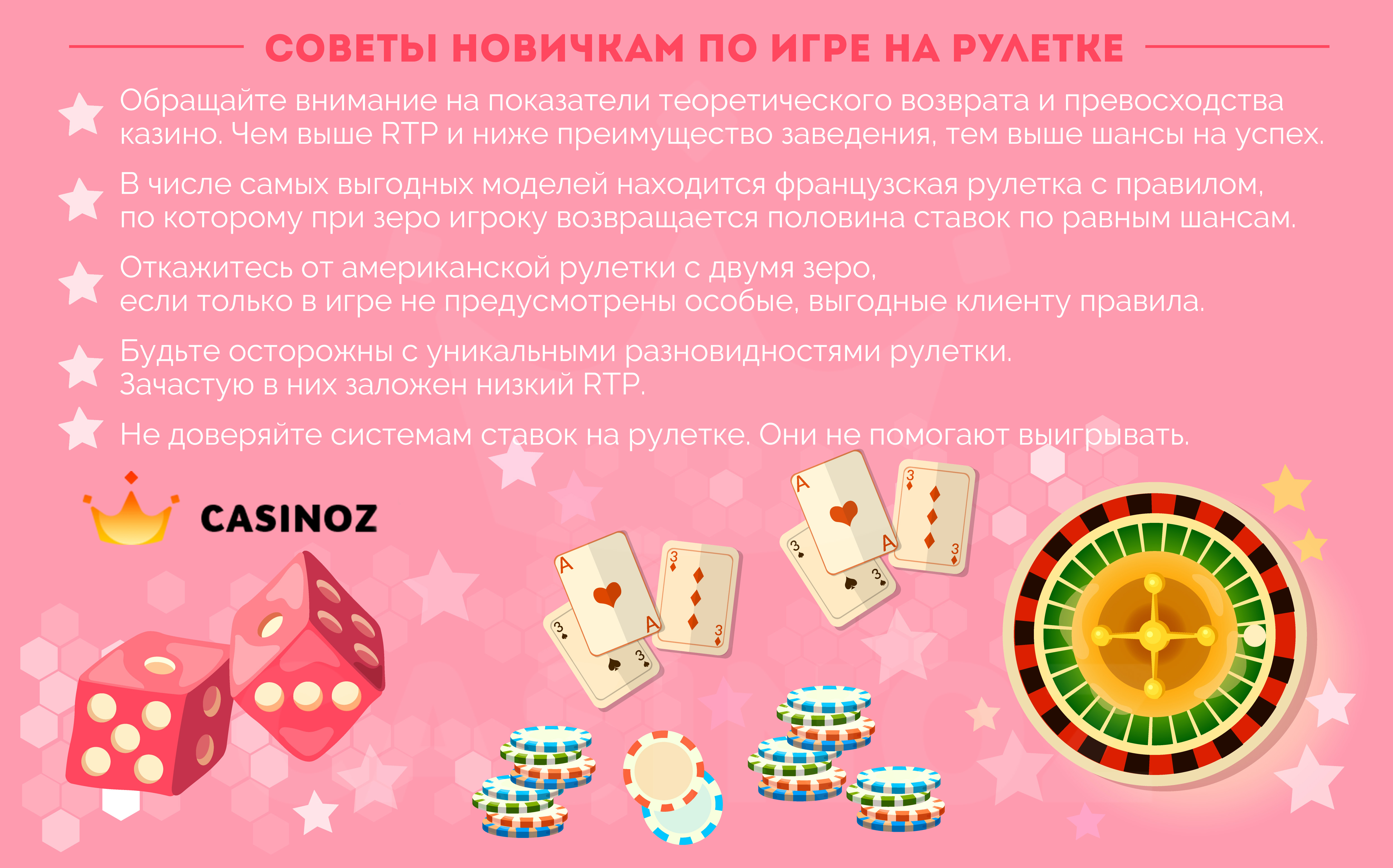 Играть на деньги в рулетку на русском языке счет в букмекерской конторе леон
