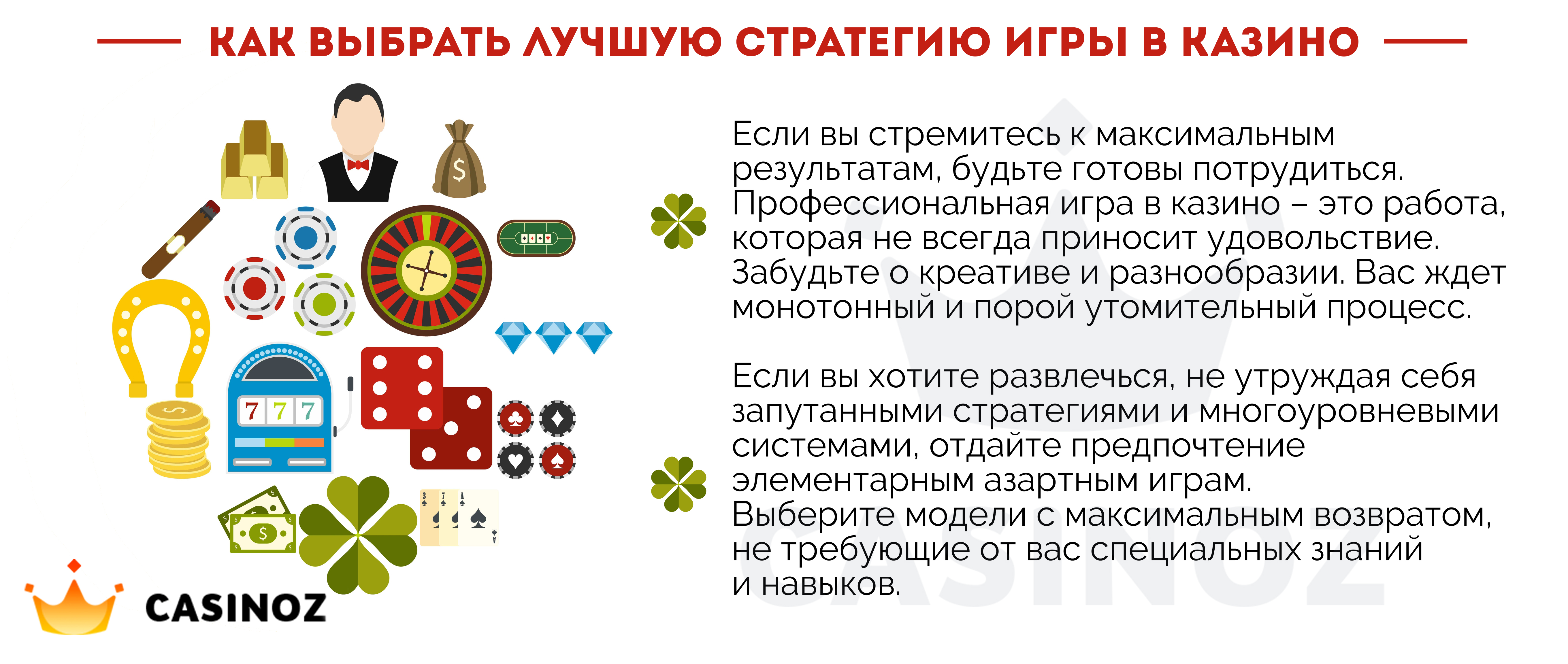 Все о стратегиях в казино Все о стратегиях в казино букмекерская контора москва бонусы