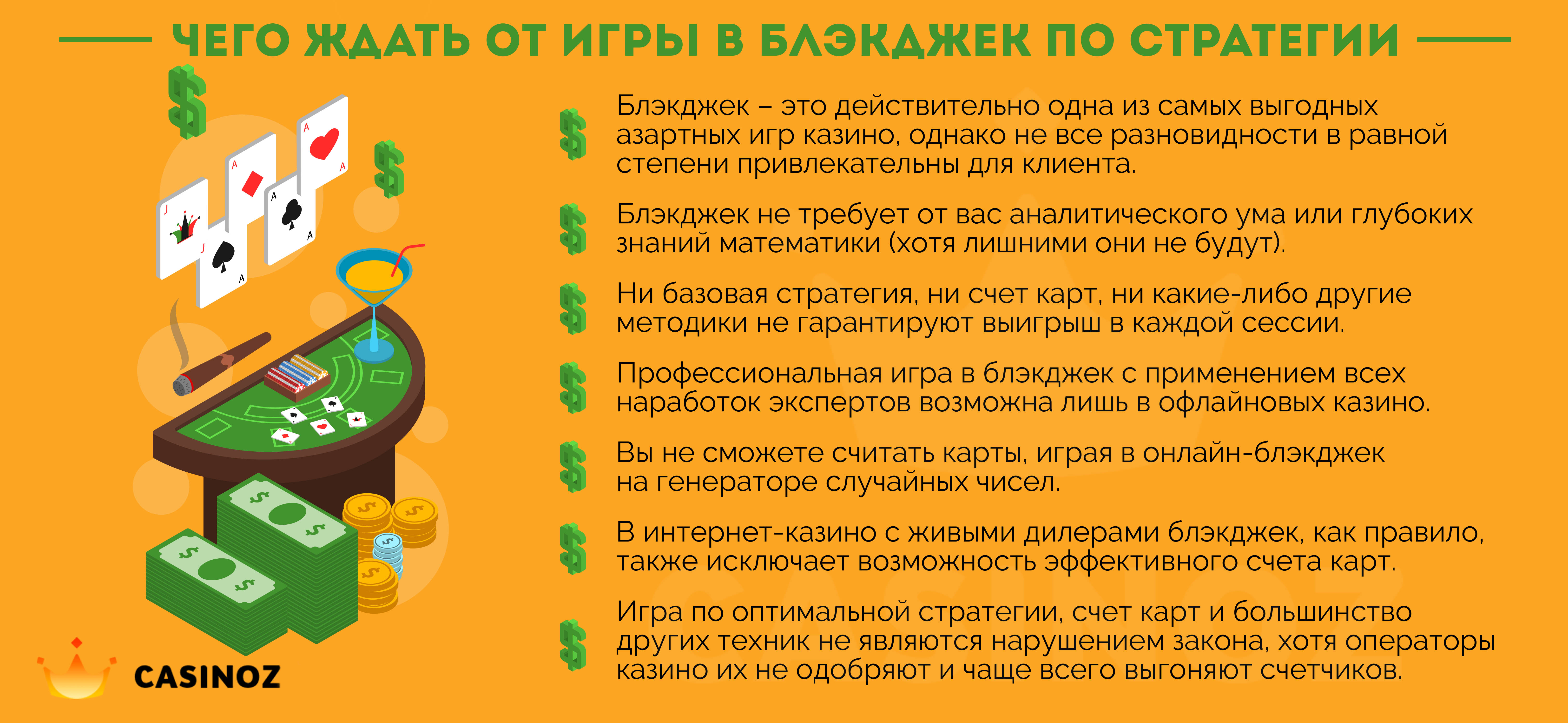 игра блэкджек как играть игра блэкджек как играть