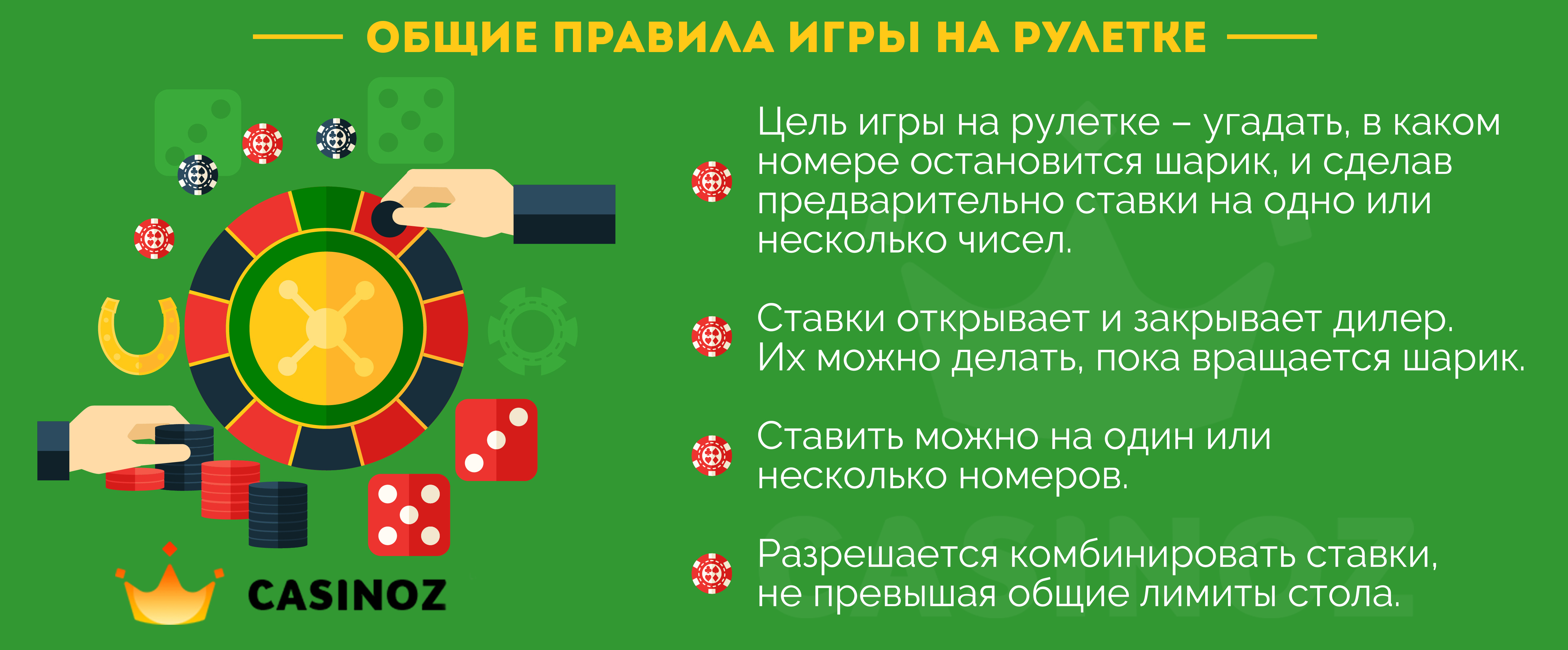 Казино Стратегии Рулетка