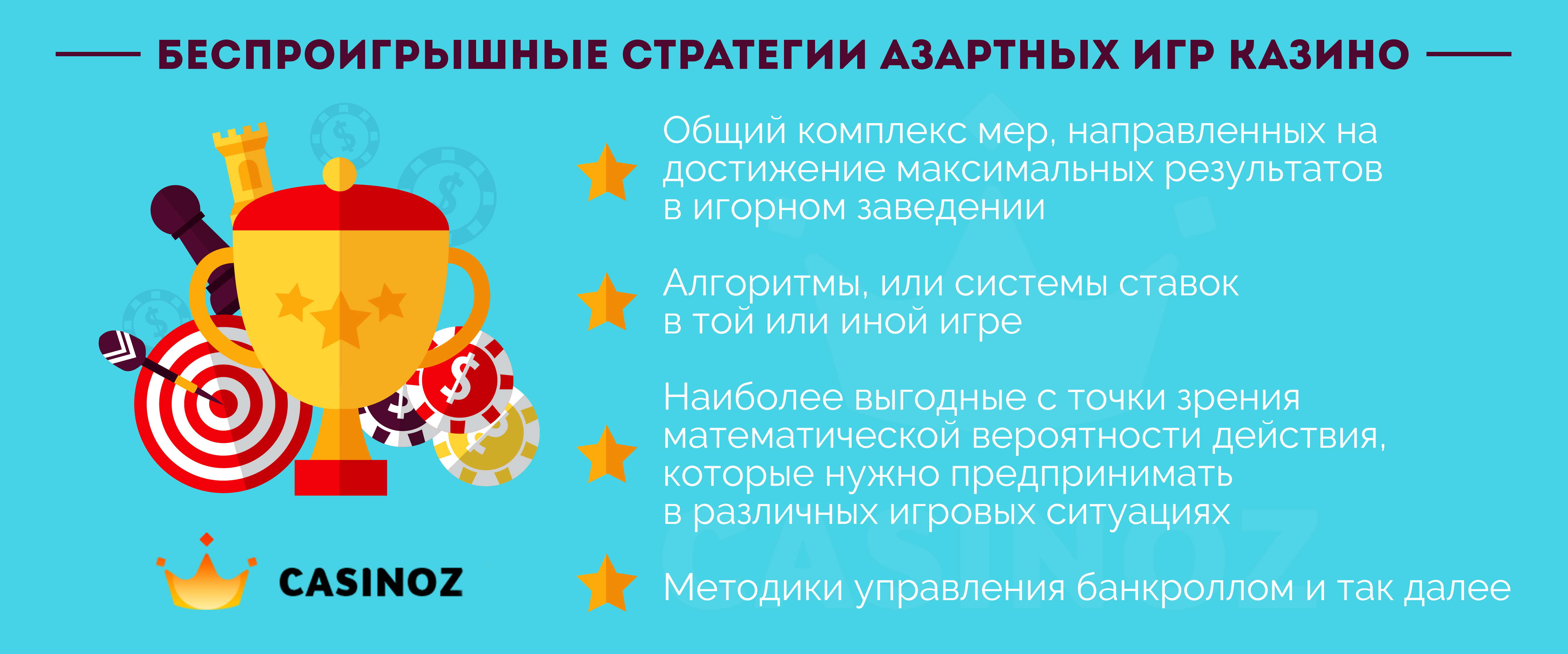 Стратегии Казино Онлайн