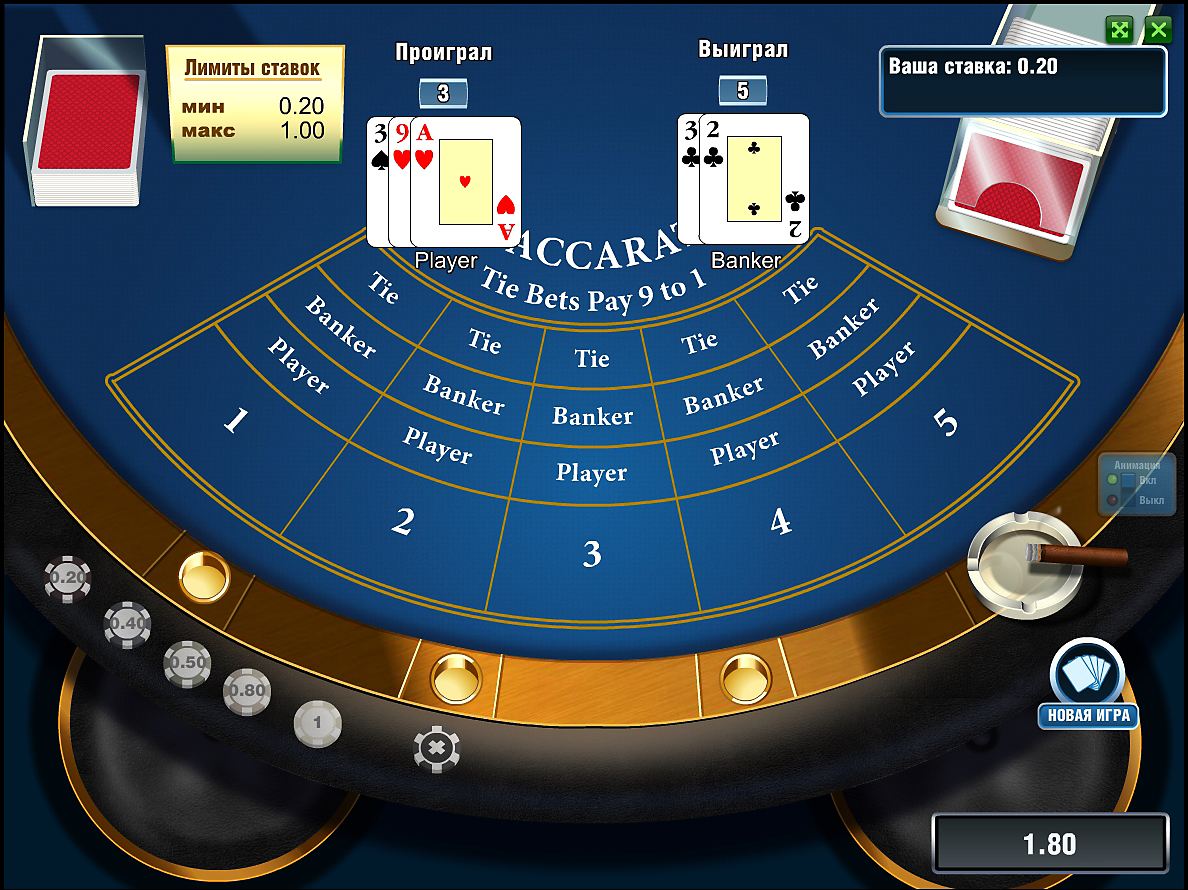 baccarat игровой автомат baccarat игровой автомат