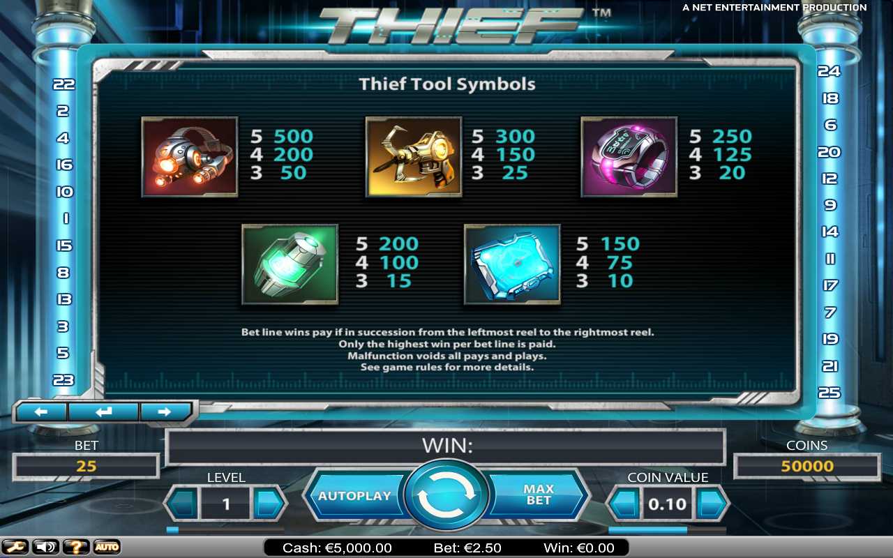 Игровой автомат thief играть в игровые автоматы бесплатно дельфин