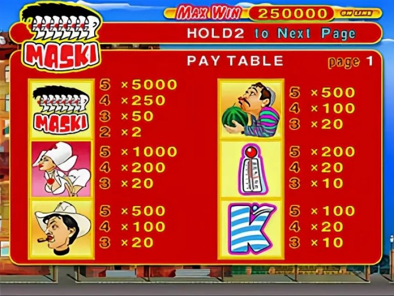 таблица выплат слота Маски Шоу