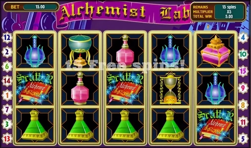 алхимик игровые автоматы