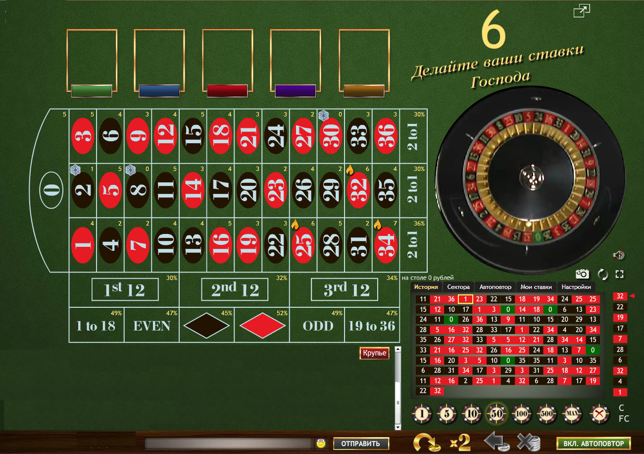 стратегии в казино рулетка