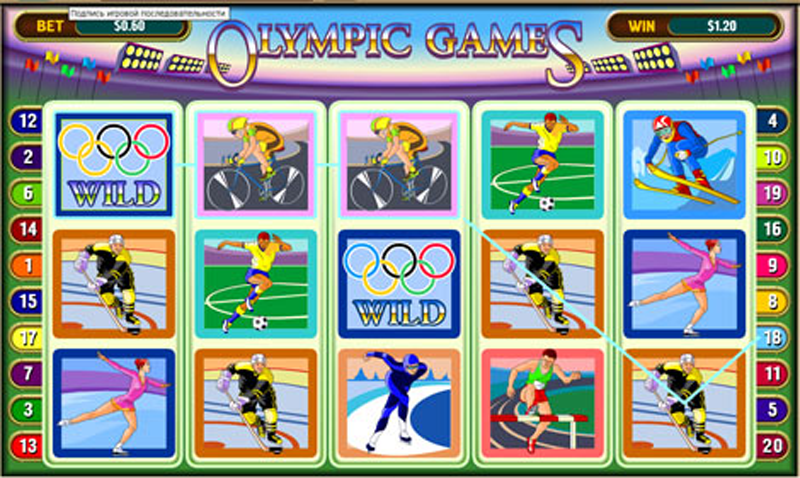 Игровые автоматы олимпийские игры секрет карты играть переводной