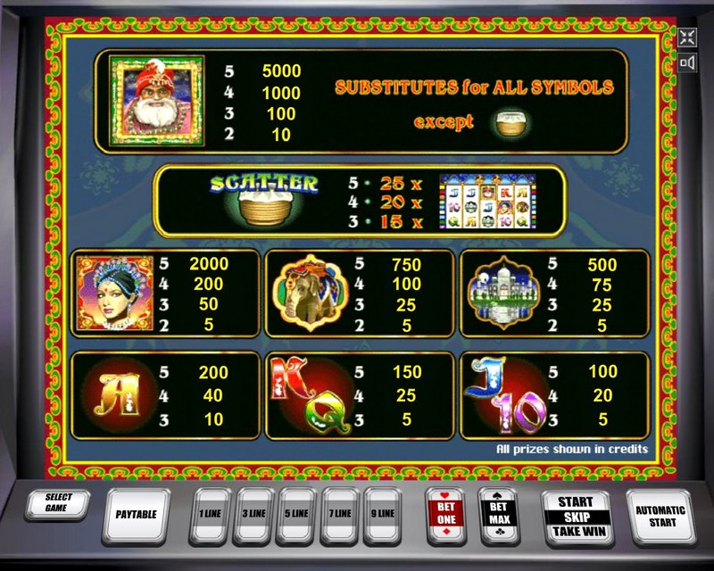 автоматы игровые играть бесплатно индия автоматы игровые играть бесплатно индия