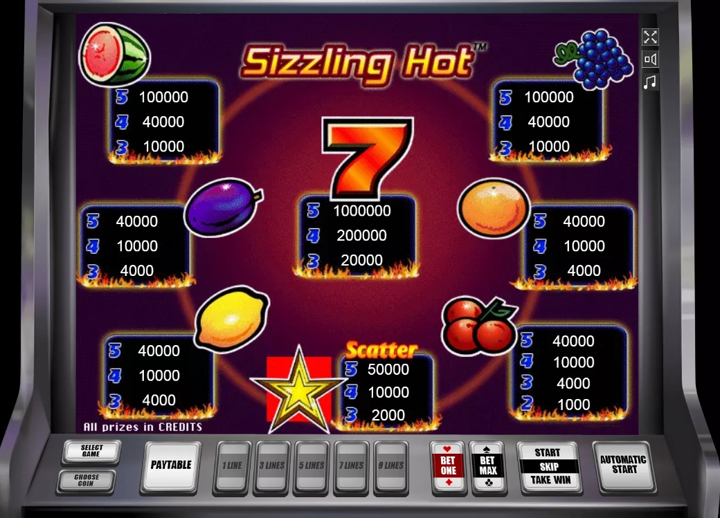 sizzling hot deluxe описание игрового автомата