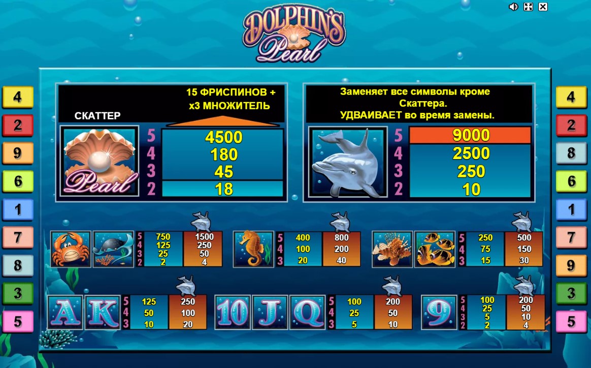 Игровой Автомат Dolphin S Pearl Дельфины