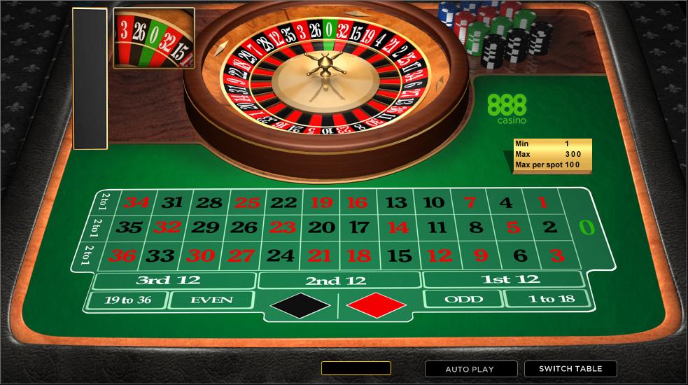 Рулетка онлайн играть бесплатно без регистрации на весь не получается зайти казино вулкан