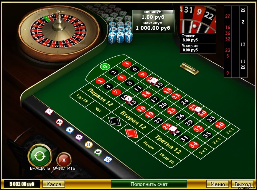 схема игр в казино