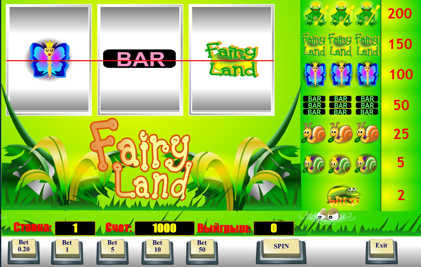 Игровой Автомат Fairy Land 3 Играть Бесплатно