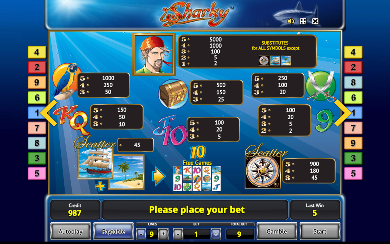 Игровой Автомат Sharky Играть