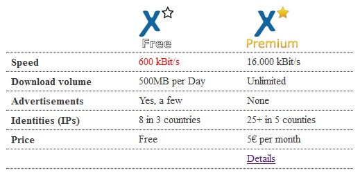 две версии программы
