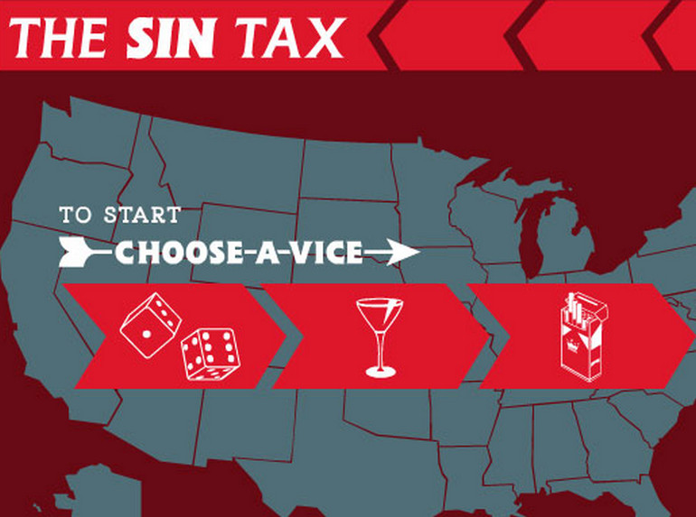 Latvia to Funnel Gambling, Other &ldquo;Sin Tax