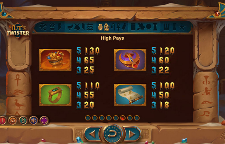 Tut&rsquo;s Twister - новый слот от Yggdrasil