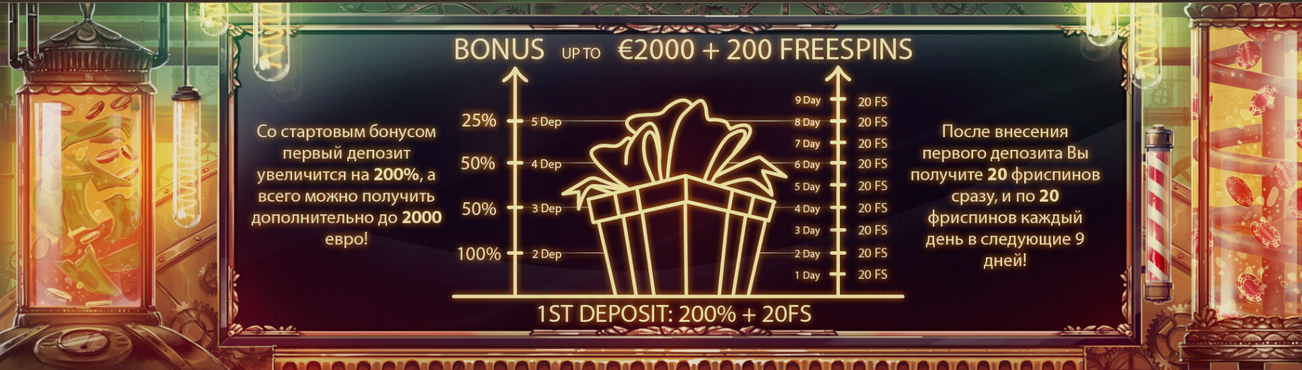 Бонусы в онлайн казино