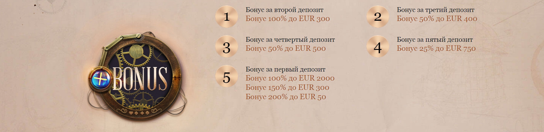 Казино бонусы на первый депозит