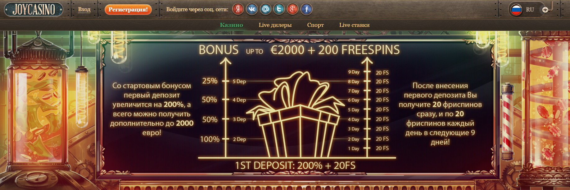 Поощрение клиентов казино бонусами